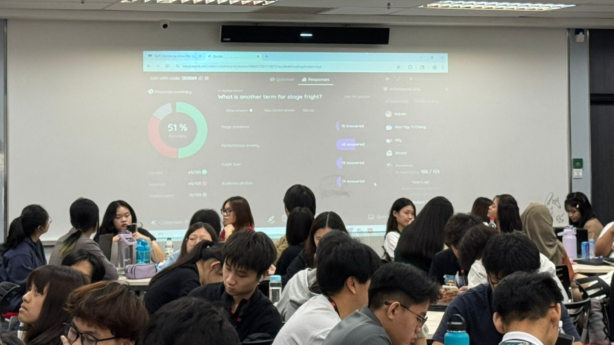 Foundation students at Swinburne Sarawak take part in a live online quiz during class. Game-based activities like this, through educational innovation, encourage participation and help students feel more connected in large classes.